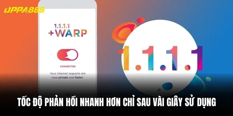 Tốc độ phản hồi nhanh hơn chỉ sau vài giây sử dụng